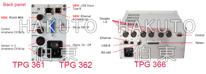 模擬信號真空計 ActiveLine 顯示控制器 TPG 361,TPG 362,TPG 366,