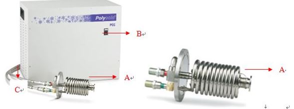 Polycold® PCC 緊湊型深冷泵